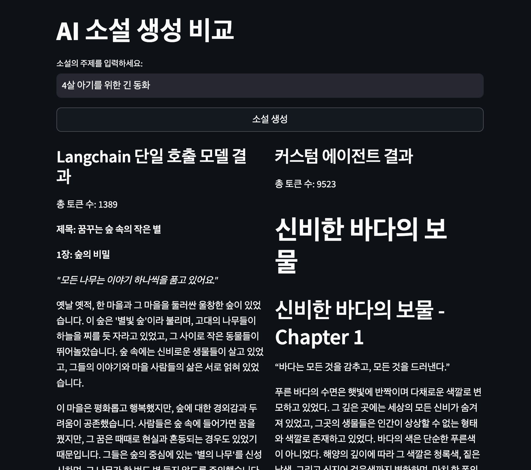 실험 결과 그래프
